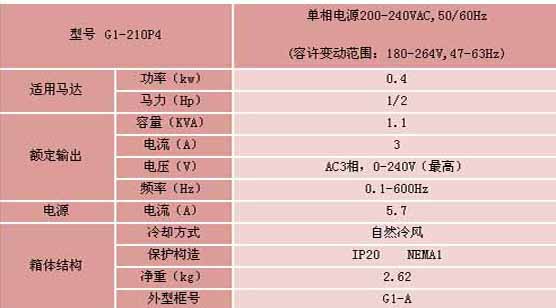 4/200704130943069466