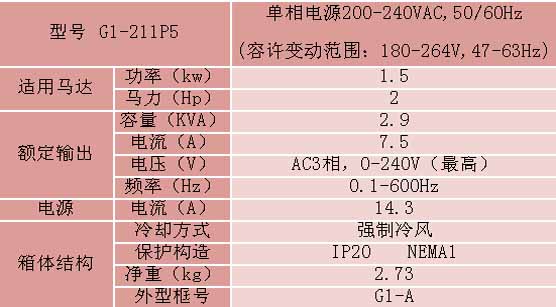 4/200704131158126899