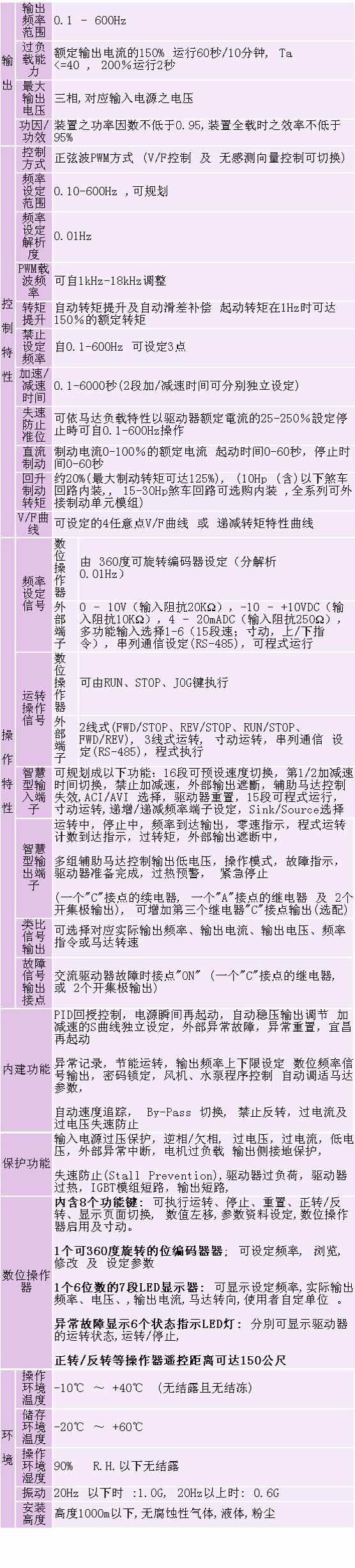 4/200704131450296568