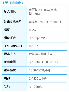 4/200704131617099648