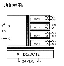 4/200704131617161513