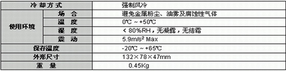 4/200704161021059494