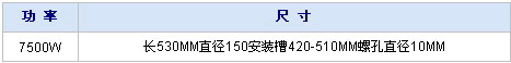 4/200704171116245188