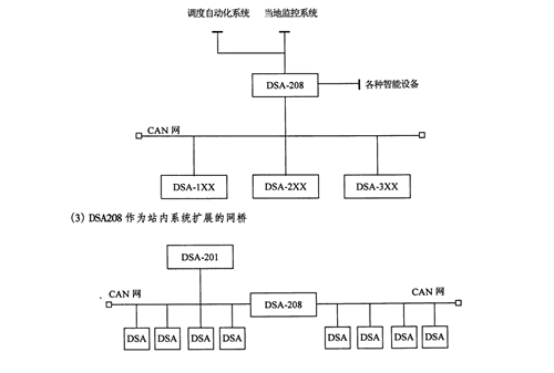4/200704231504578308