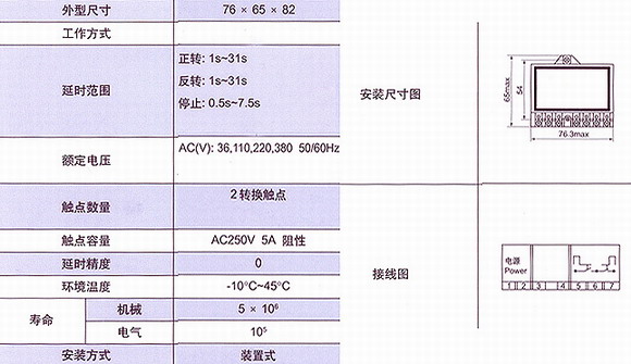 4/200704240941597722