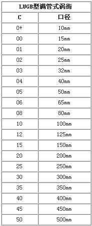 5/200705061342447077