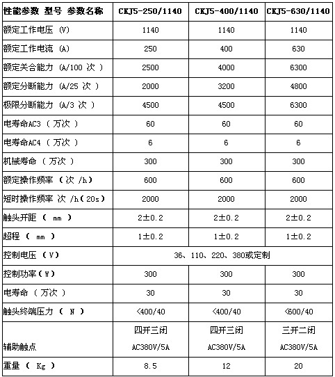 5/200705081726334495