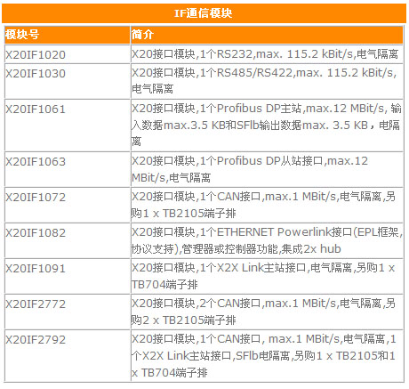 5/200705171358541037