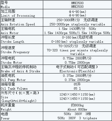 5/200705181023201388
