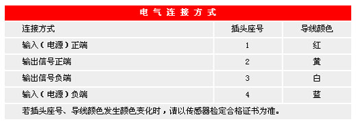 5/200705221554513386