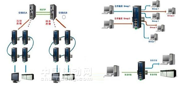 極速10ms，三泰20年再創(chuàng)技術(shù)巔峰之作