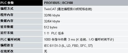 6/200706061637335707