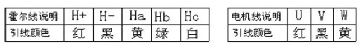 6/200706111702555007