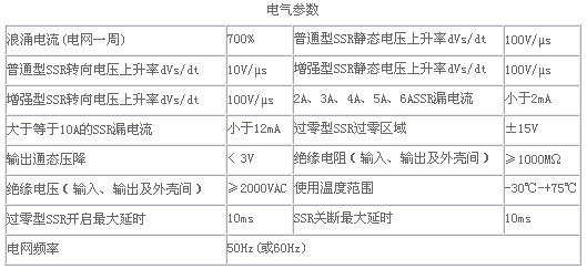 6/200706251012378645