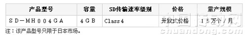 7/200707050935528054