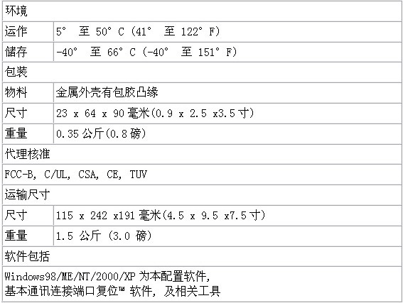 7/200707071412265883