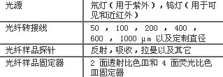 7/200707231635588518