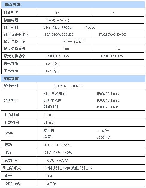 8/200708081551348797