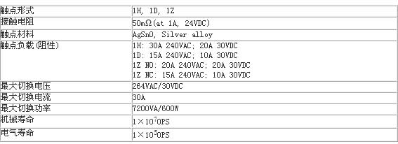 8/200708150935337720