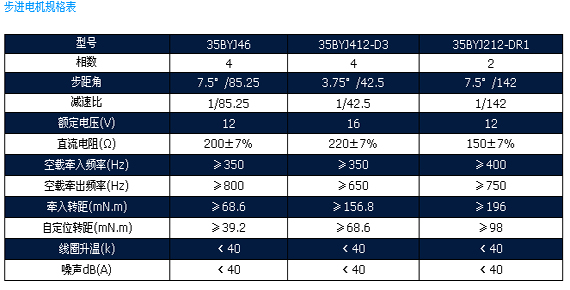 8/200708151710157323
