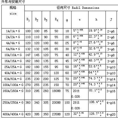 8/200708231752194708