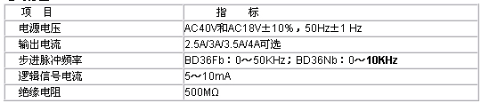 8/200708270902459040