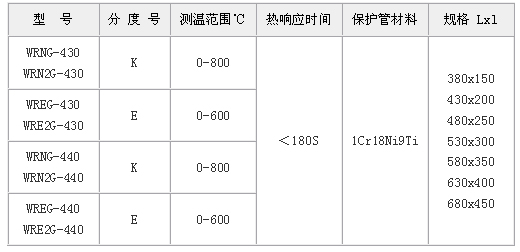 8/200708271205207077