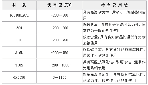 8/200708271206053759