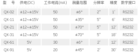 8/200708311640206379