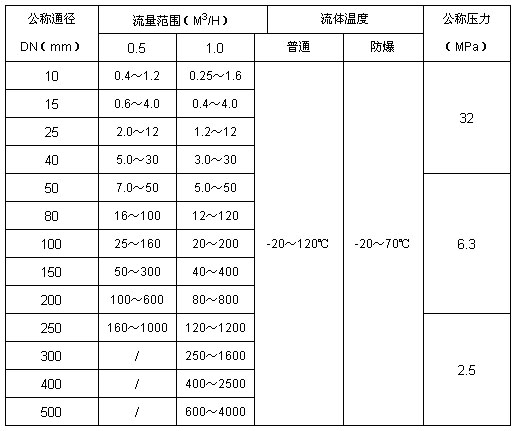 9/200709010901438696