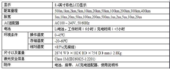 9/200709010908168822