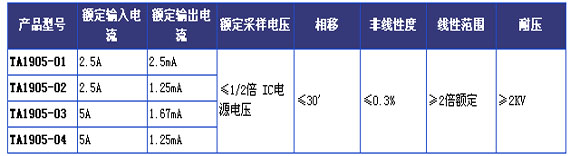 9/200709031157044943