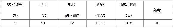 9/200709041032533332
