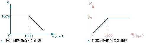 9/200709051428092494