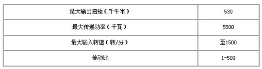 9/200709071444194363