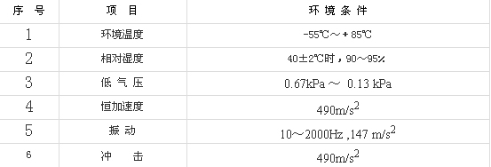 9/2007091014160099075