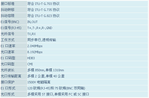 9/200709131029349167