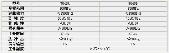 9/200709171321369748