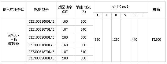 9/200709191010573244