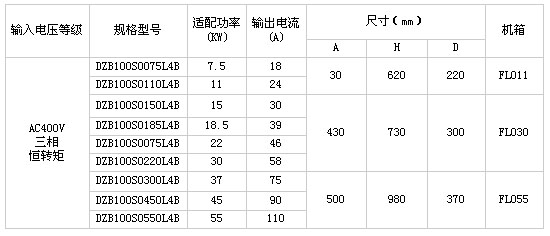 9/200709191033163352