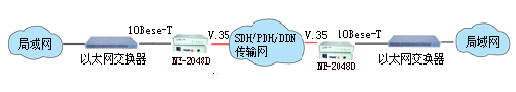 9/200709191438119862