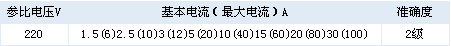 9/200709241149547619