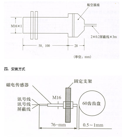 9/200709301357539541