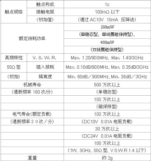 1/200801021341576263