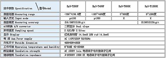 1/200801021455317114