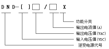 1/200801071715155132