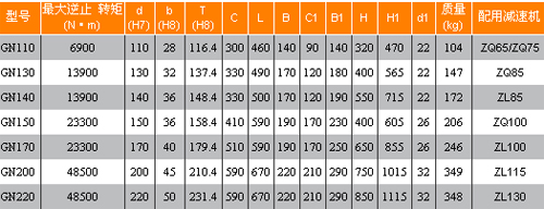 1/200801081602292558