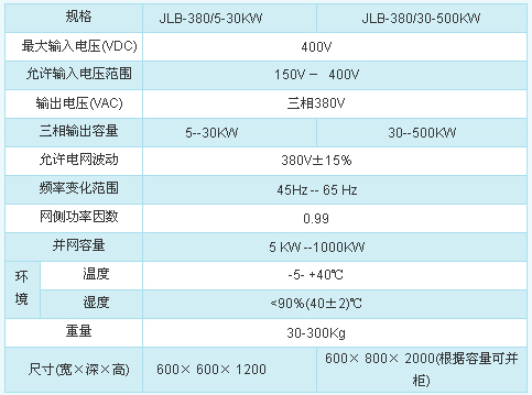 1/200801101656017846