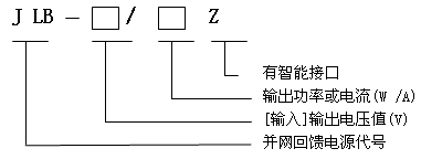 1/200801101658308135