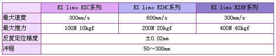 2/200812021319188397